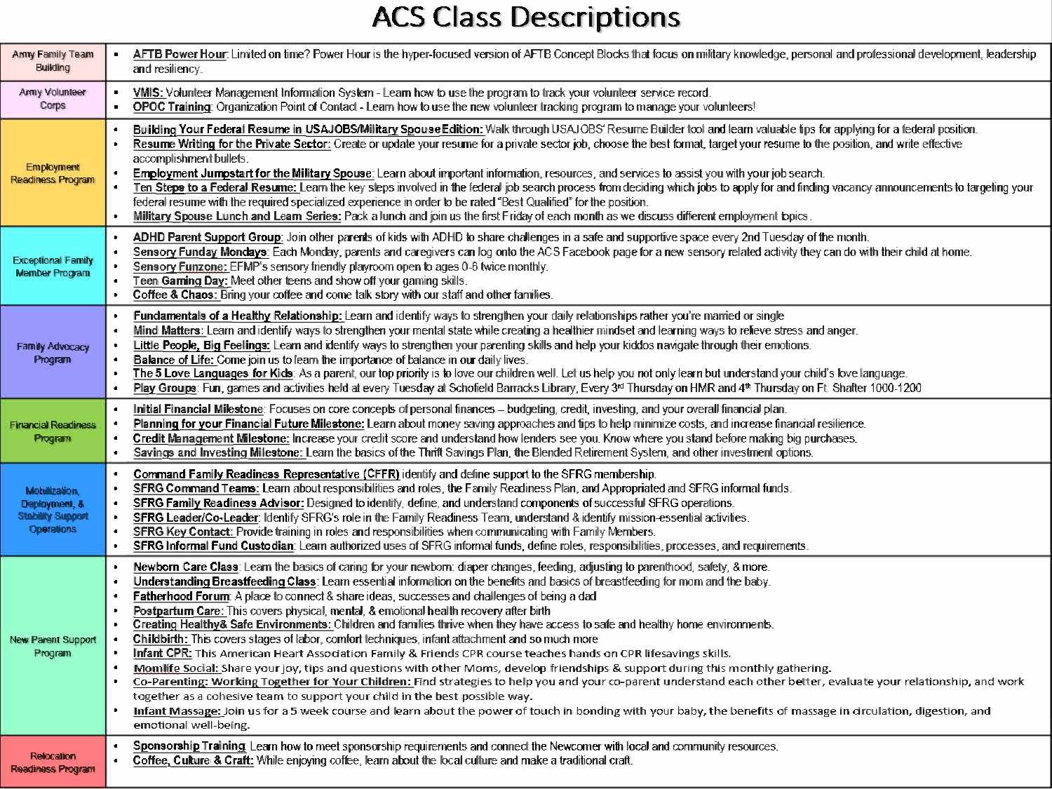 ACS Class.jpg