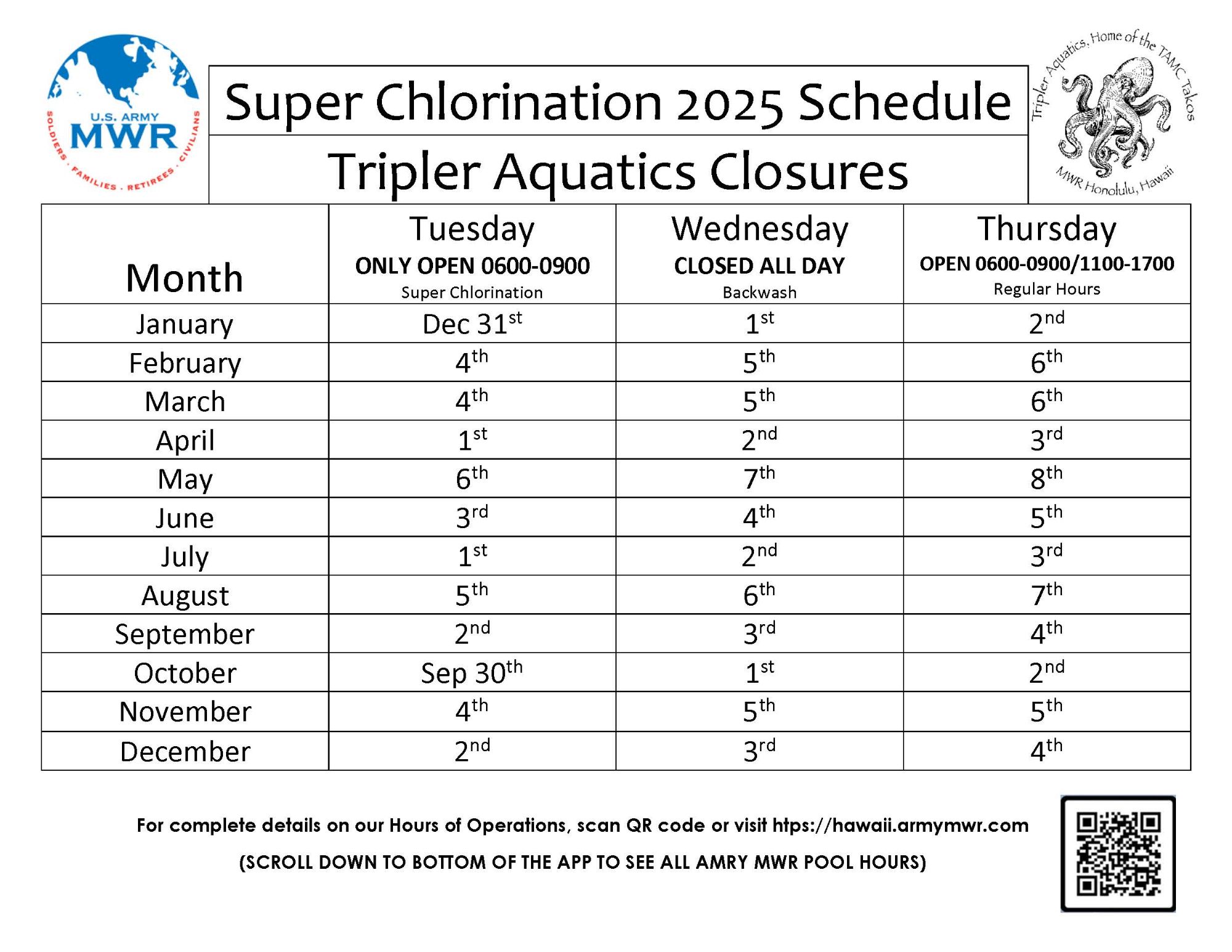 TAMC Super Chlorination 2025 Schedule.jpg